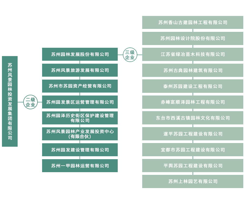 亚游集团·ag8(中国)官网 -只為非同凡享