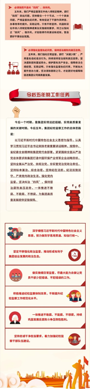 号外！海洋之神集团第一次党代会胜利召开