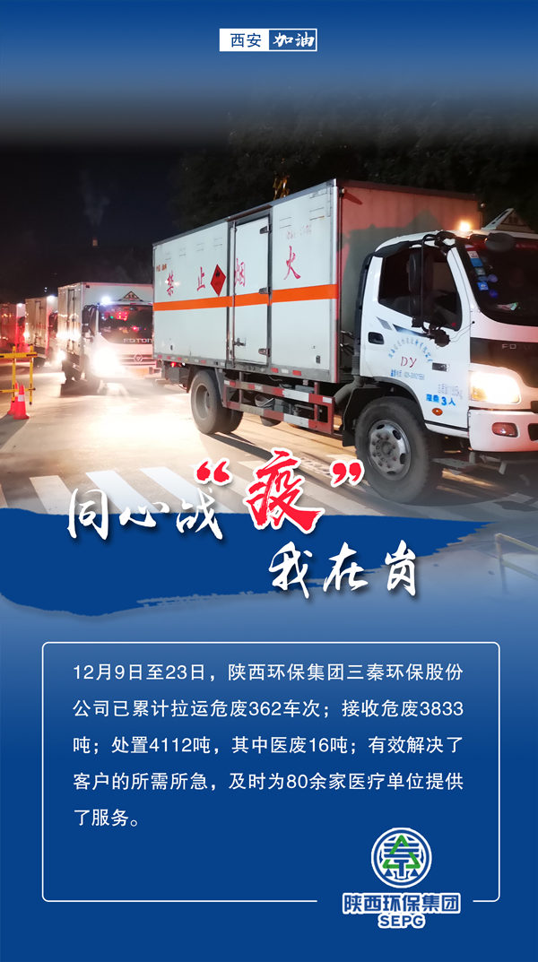 同心战‘疫’我在岗｜海洋之神集团 战“疫”风范录